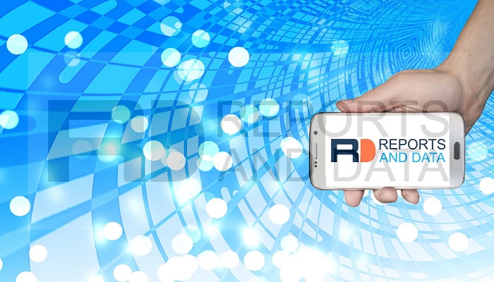 Automotive Radar Market 