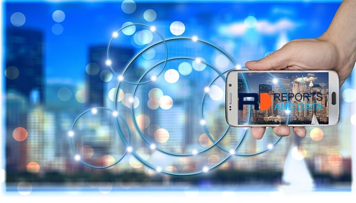 Wire Wedge Bonder Equipment Market