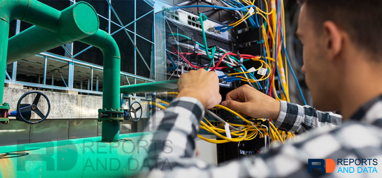 Automotive Wire Market